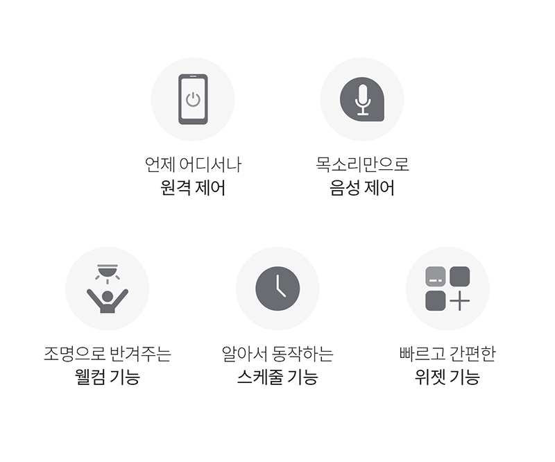 헤이홈 스마트 조명 스위치 원격 제어, 음성 제어, 웰컴 기능, 스케줄 기능, 위젯 기능 소개