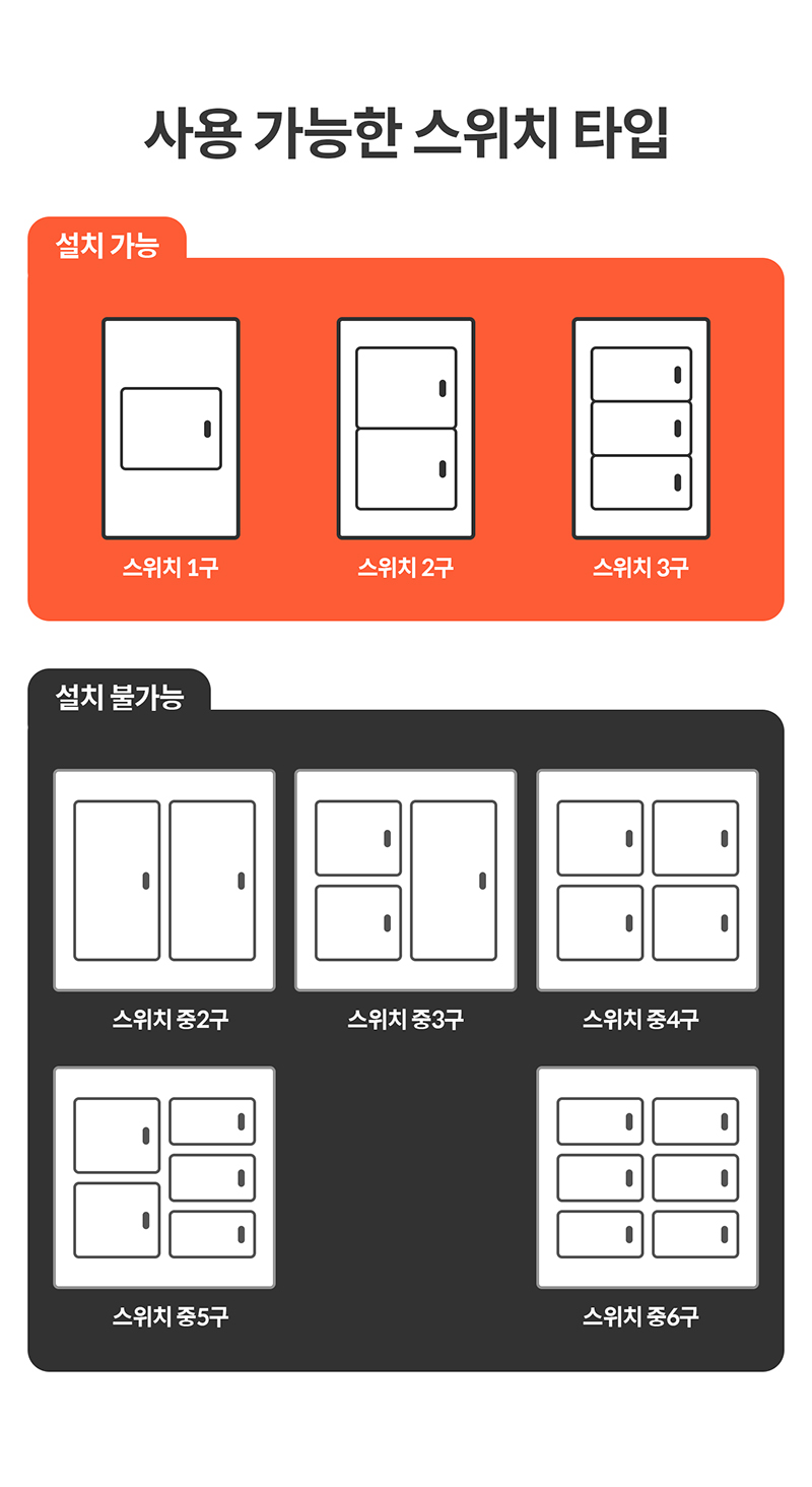 헤이홈 스마트 조명 스위치 사용 가능한 스위치 타입 안내