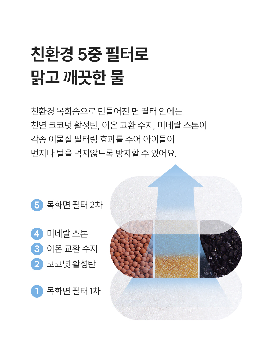 친환경 5중 필터로 맑고 깨끗한 물