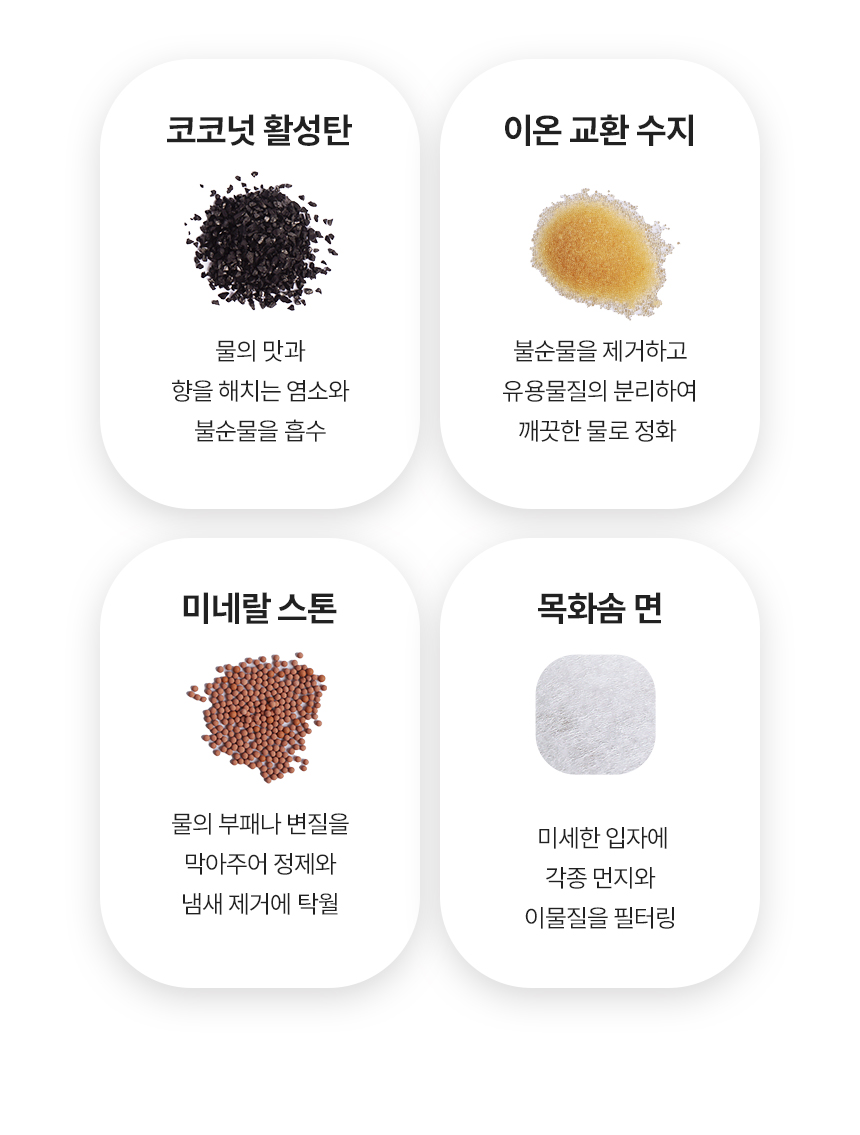 코코넛 활성탄, 이온 교환 수지, 미네랄 스콘, 목화솜 면으로 구성된 5중 필터