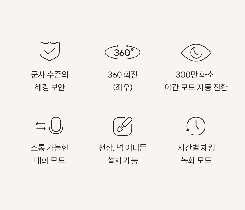 군사수준의 해킹보안, 360도 좌우회전, 300만 화소의 야간모드 자동전환,소통 가능한 대화모드, 천장,벽 어디든 설치가능, 시간별 체킹 녹화모드