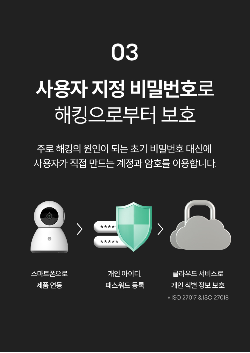 사용자 지정 비밀번호로 해킹으로부터 보호