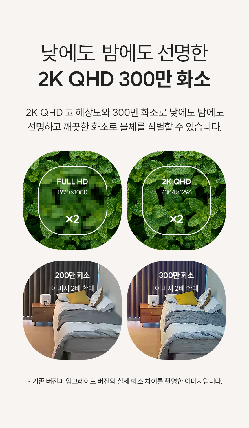 낮에도 밤에도 선명한 2K QHD 300만 화소로 선명하고 깨끗하게 물체 식별