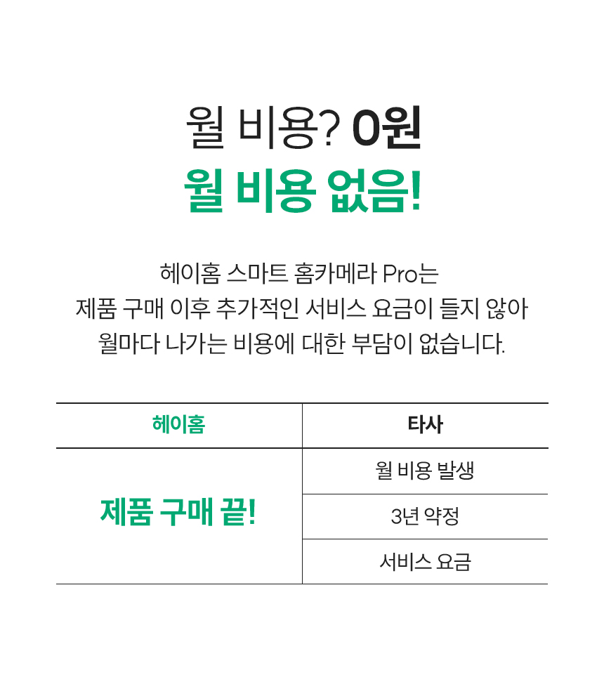 제품 구매 이후 추가적인 서비스요금이 들지 않아 부담없는 비용적 측면