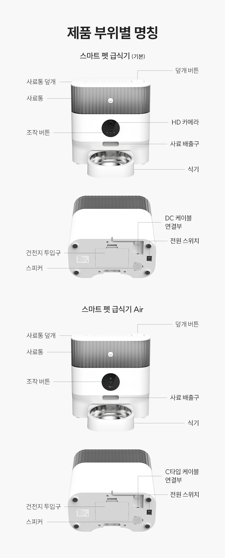 스마트 펫 급식기 및 스마트 펫 급식기 Air 제품 부위별 명칭