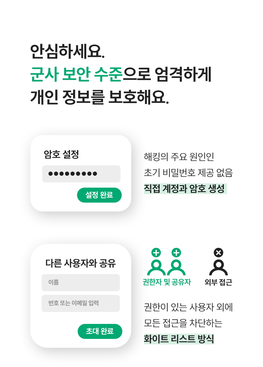 군사 보안 수준으로 엄격하게 보호하는 개인정보