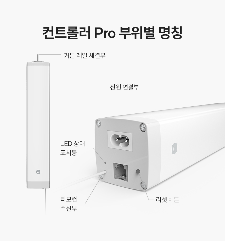 컨트롤러 Pro 부위별 명칭