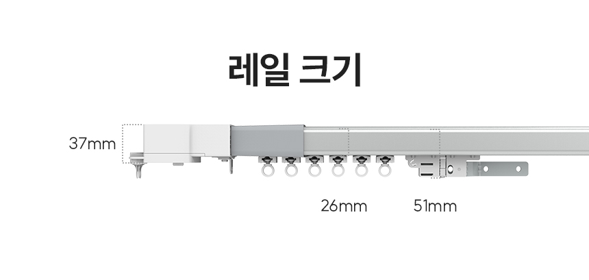 레일 크기