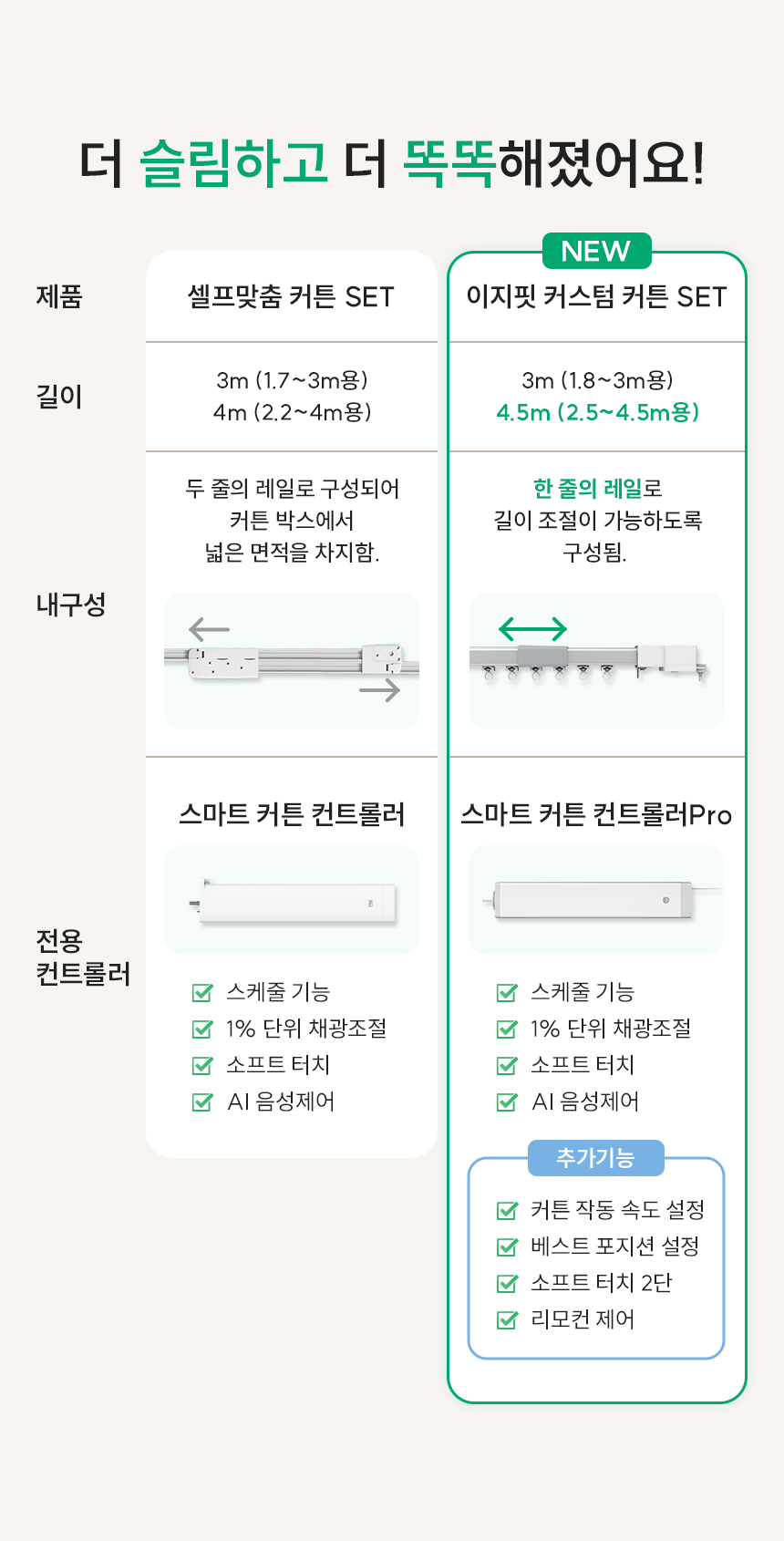 리뉴얼 되었어요!