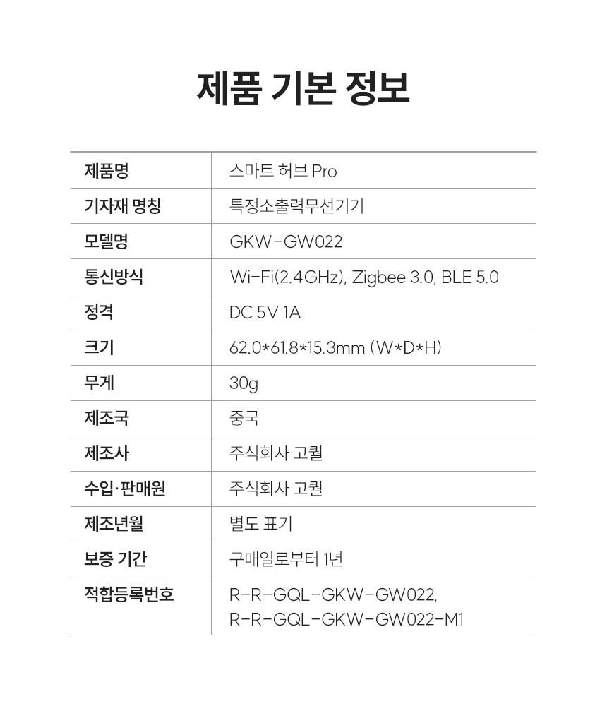 스마트 허브 Pro 제품 기본 정보