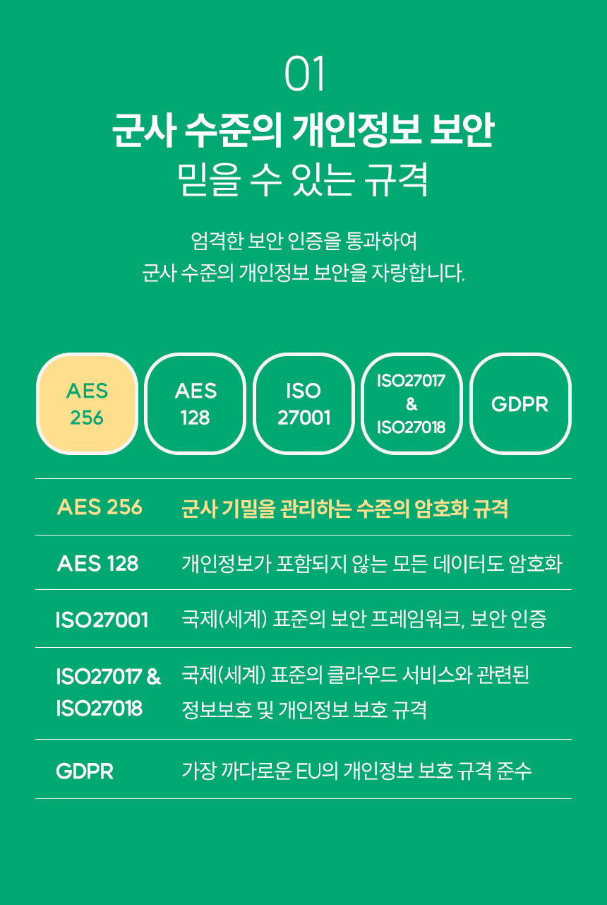 개인정보 보안