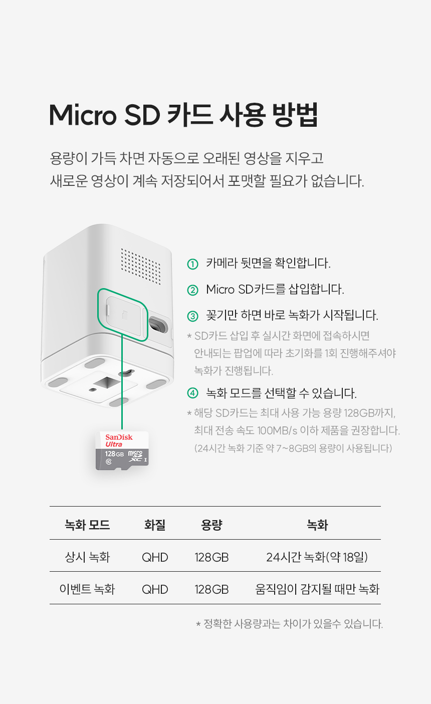 SD카드 사용 방법