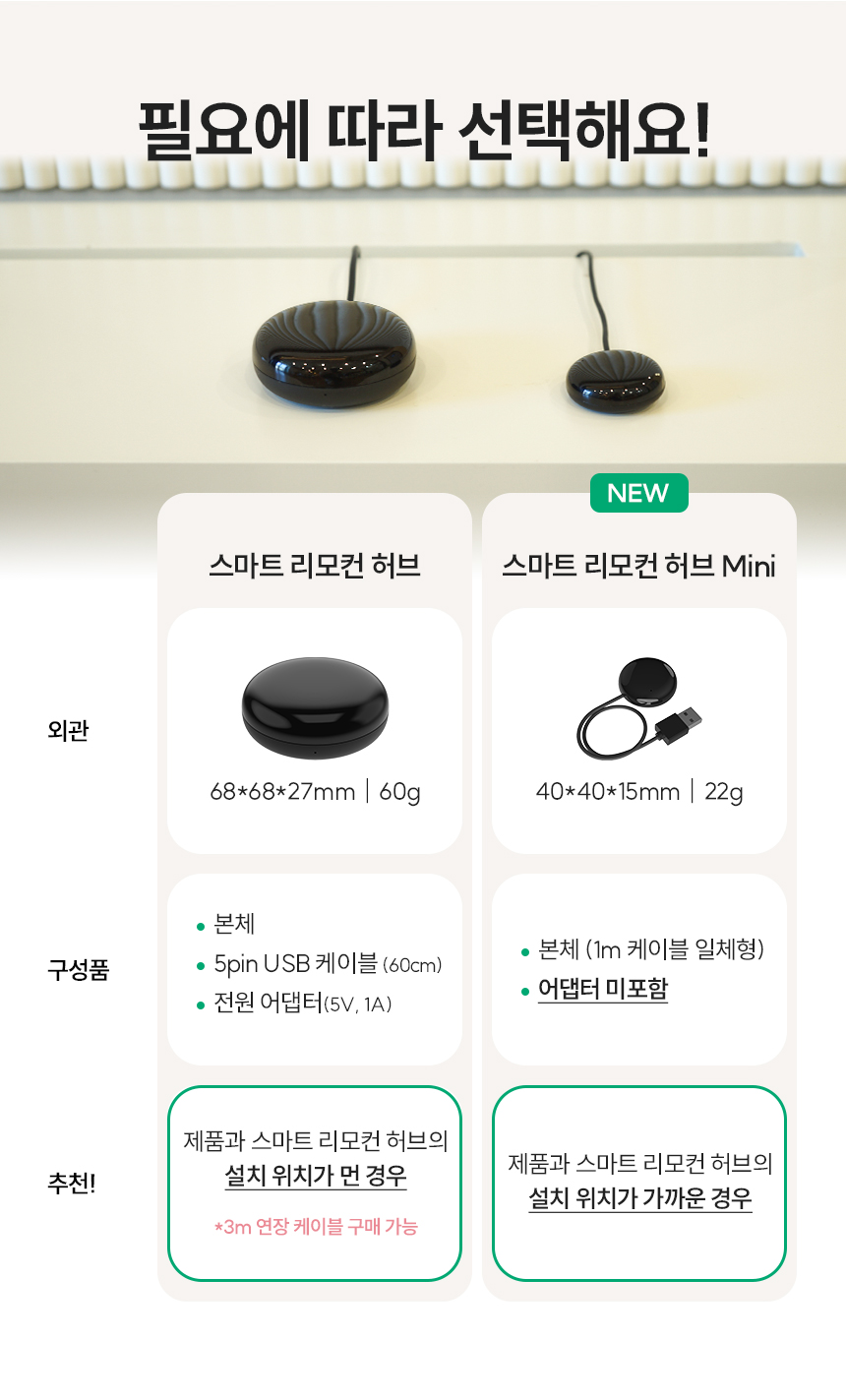 스마트 리모컨 허브와 스마트 리모컨 허브 Mini의 차이