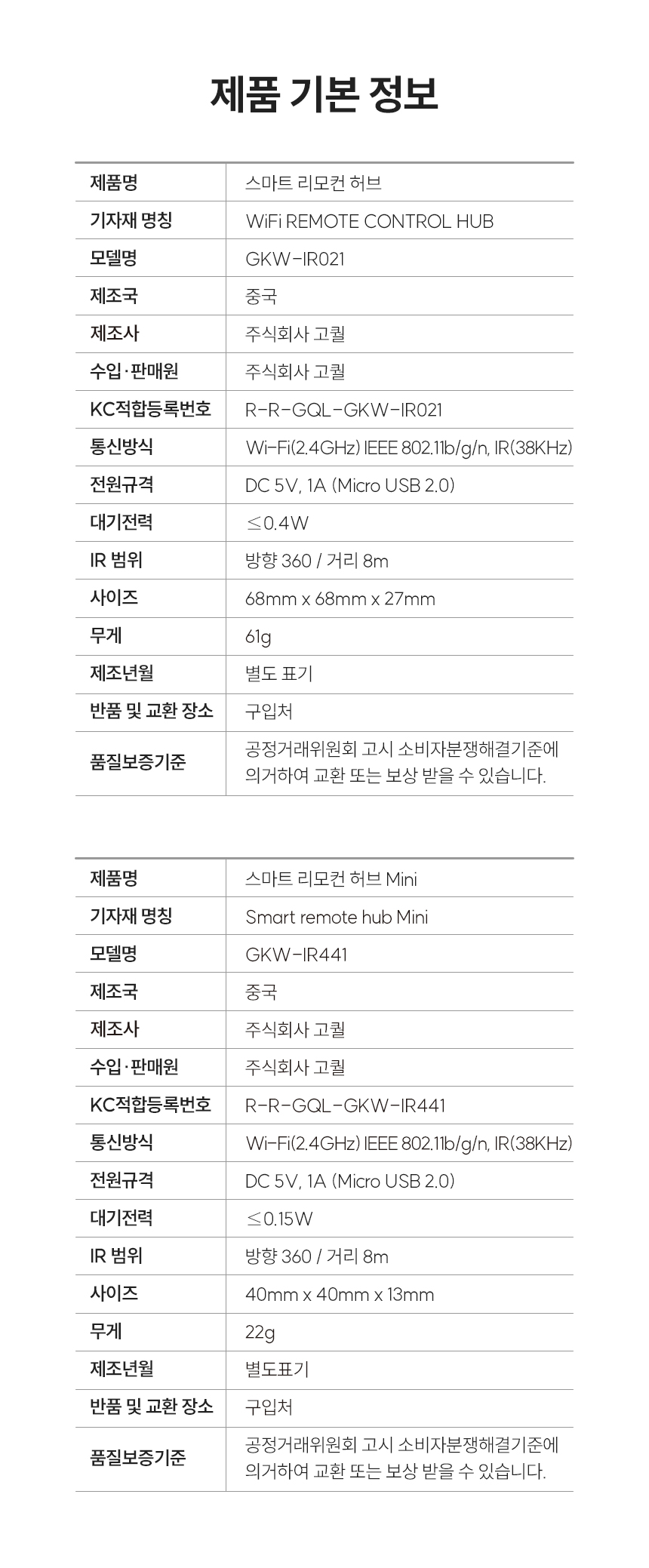 제품 기본 정보