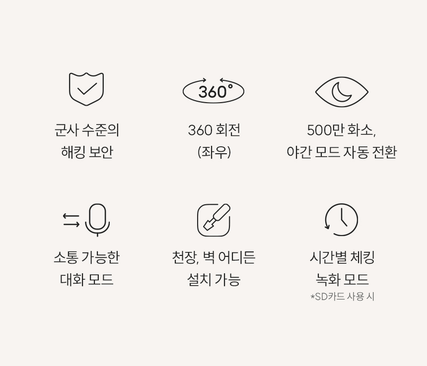 군사 수주의 해킹 보안/360도 회전(좌우)/500만 화소, 야간 모드 자동 전환/소통 가능한 대화 모드/천장, 벽 어디든 설치 가능/시간별 체킹 녹화 모드 *SD카드 사용 시