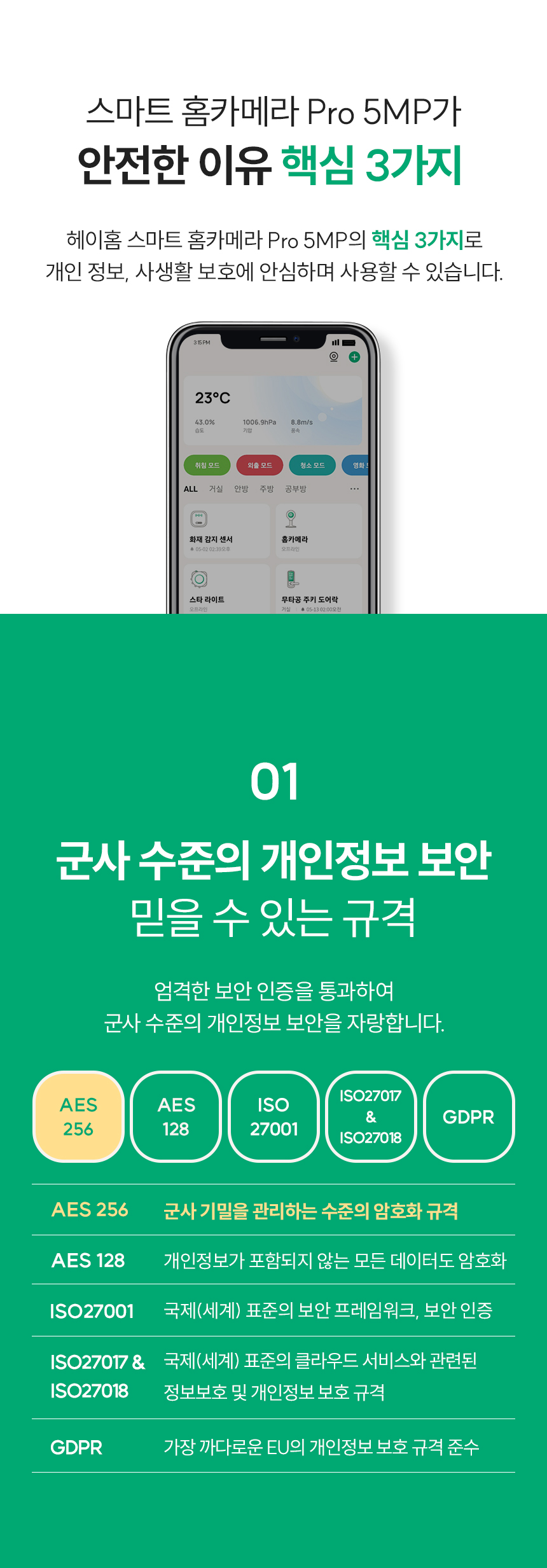 안전한 이유 핵심 4가지/01 군사 수준의 개인정보 보안