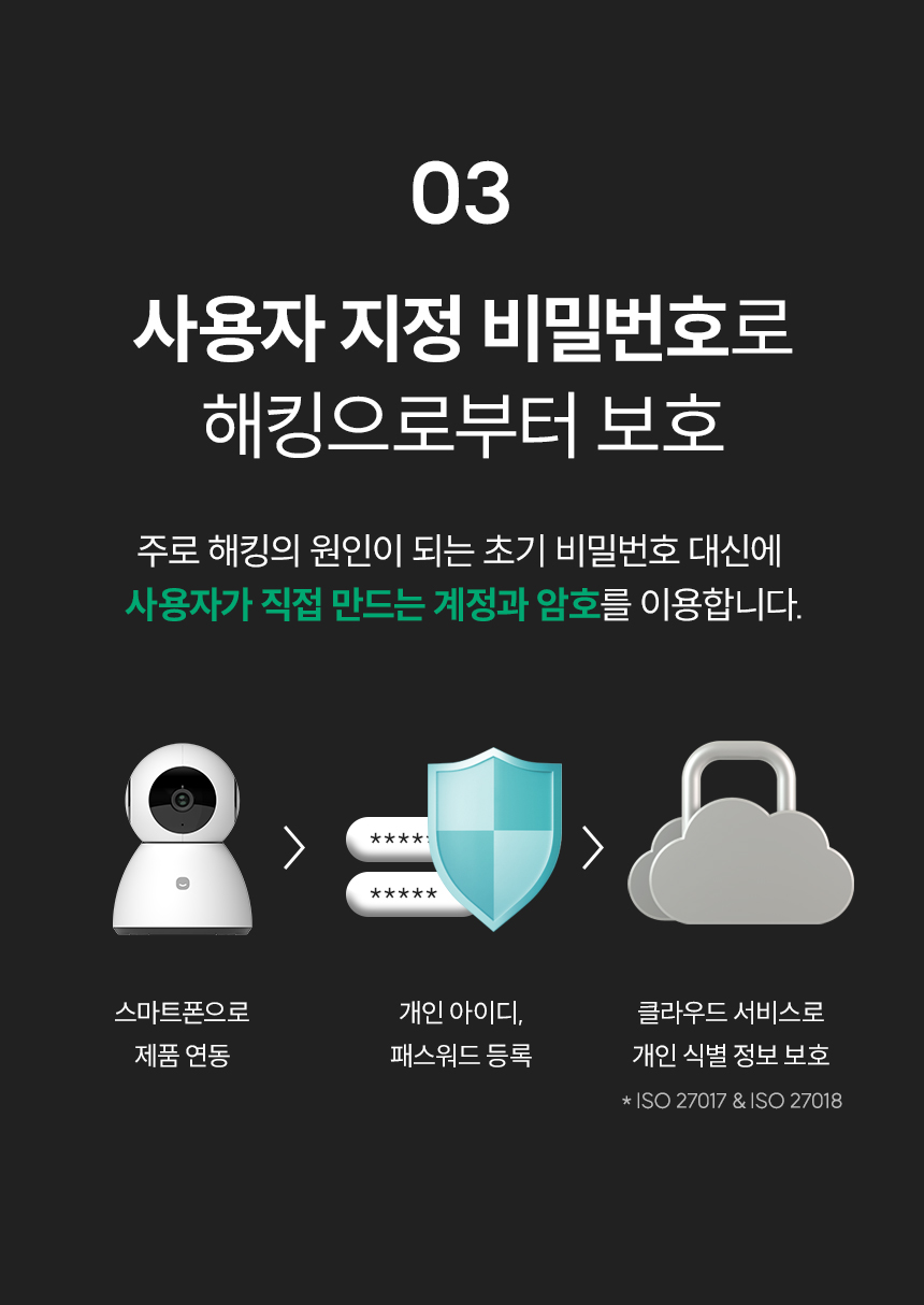 03 사용자 지정 비밀번호