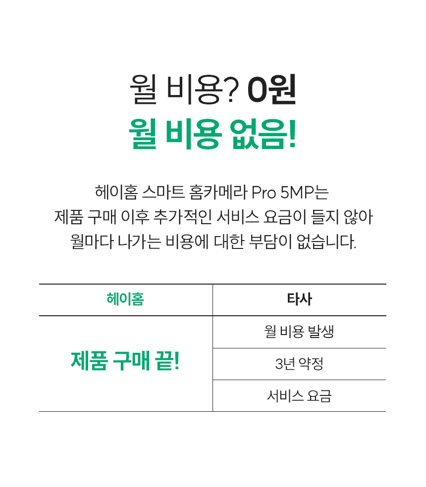 월 비용 없음!