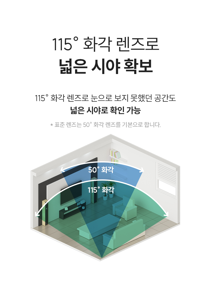 115도 화각 렌즈로 넓은 시야 확보