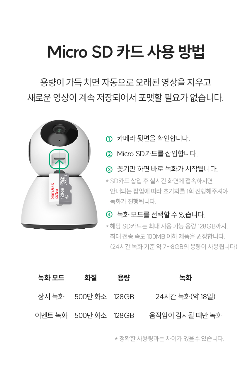 SD 카드 사용 방법