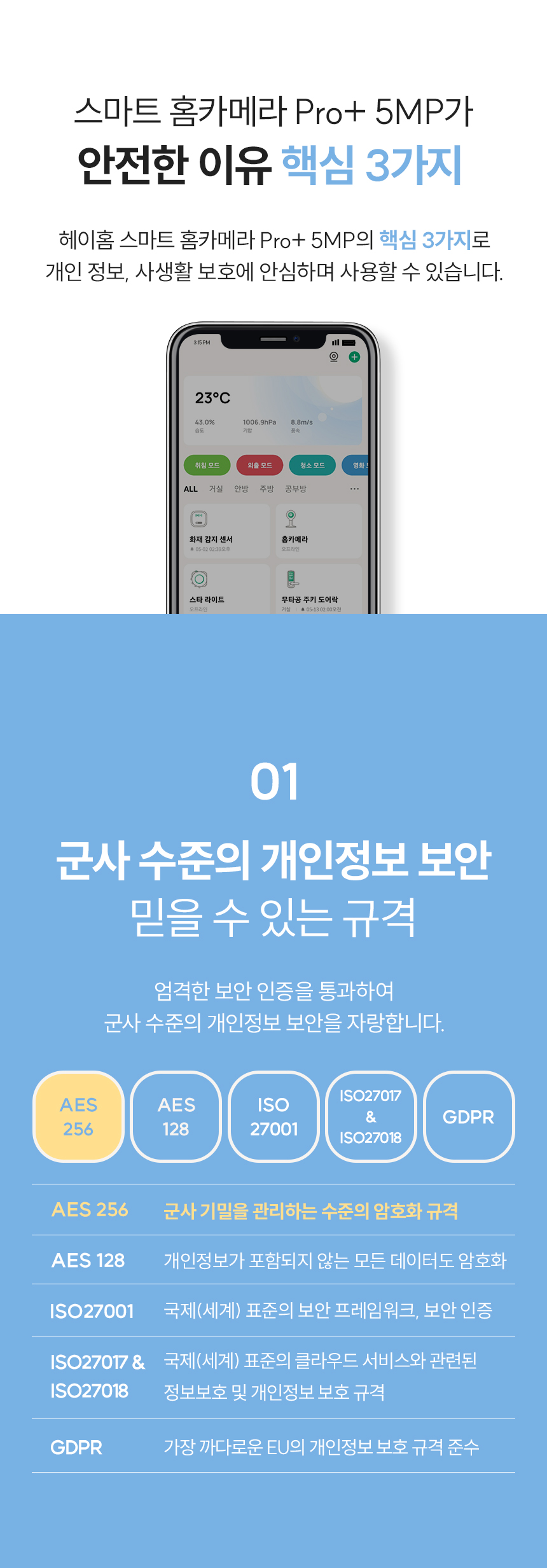 안전한 이유 핵심 4가지/01 군사 수준의 개인정보 보안