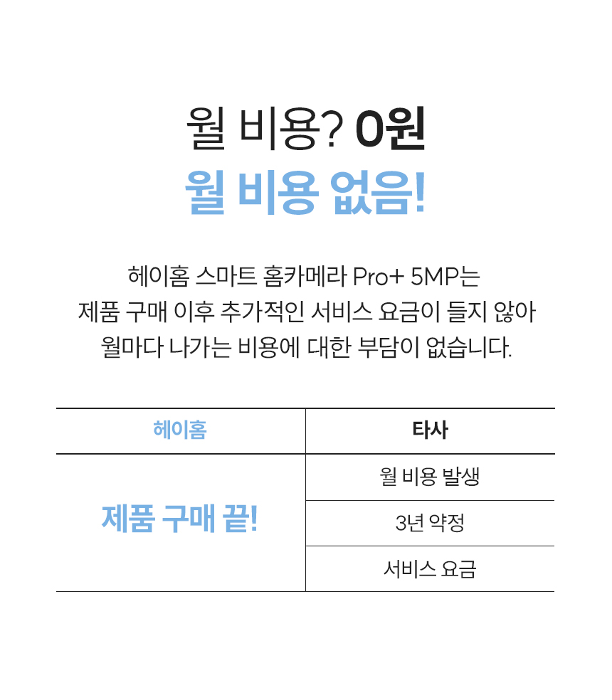 월 비용 없음!