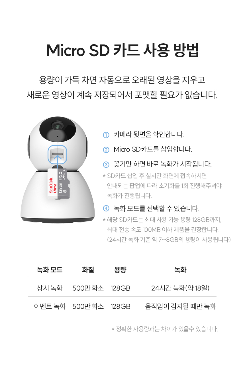 SD 카드 사용 방법