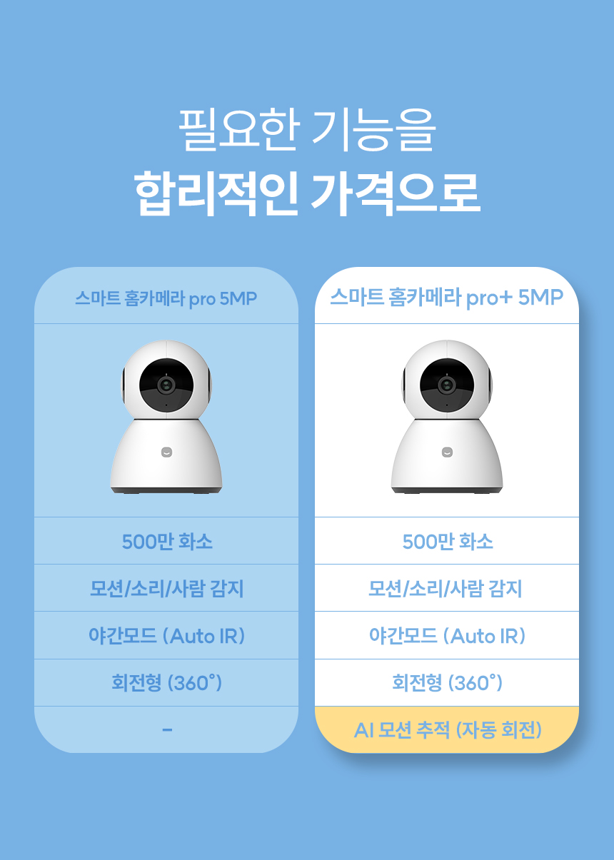 필요한 기능을 합리적인 가격으로