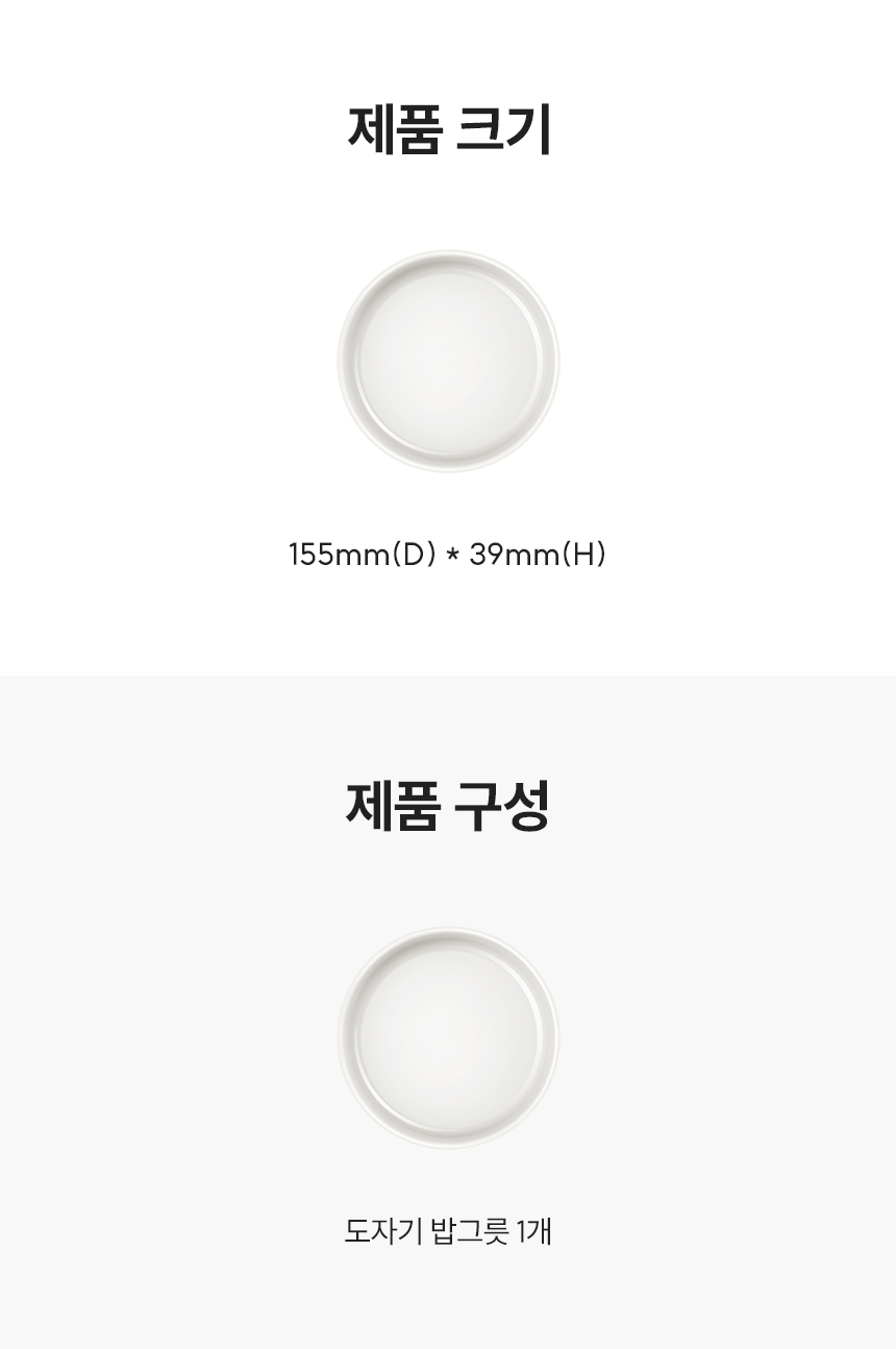제품 크기, 제품 구성