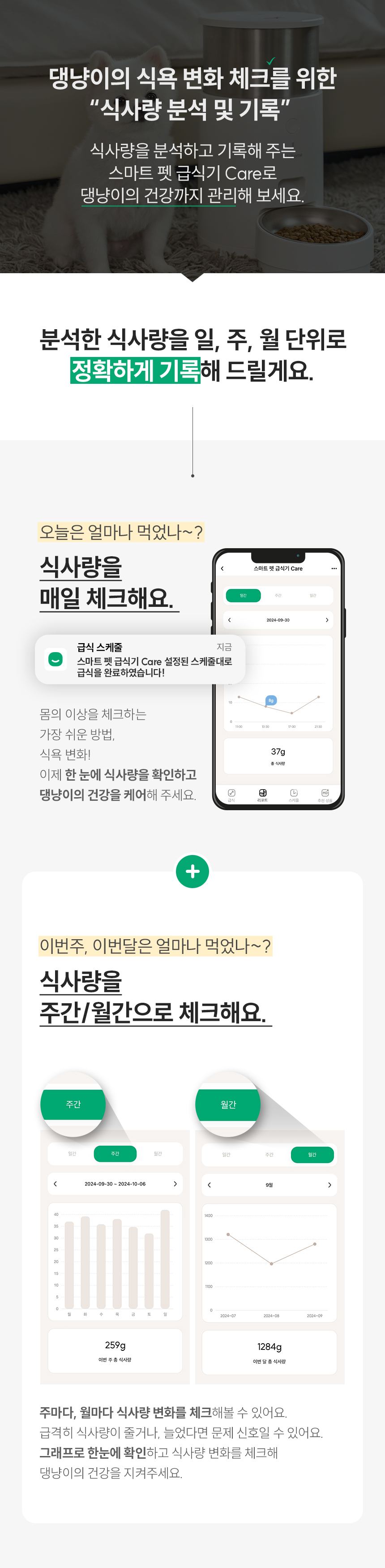 식사량 분석 및 기록