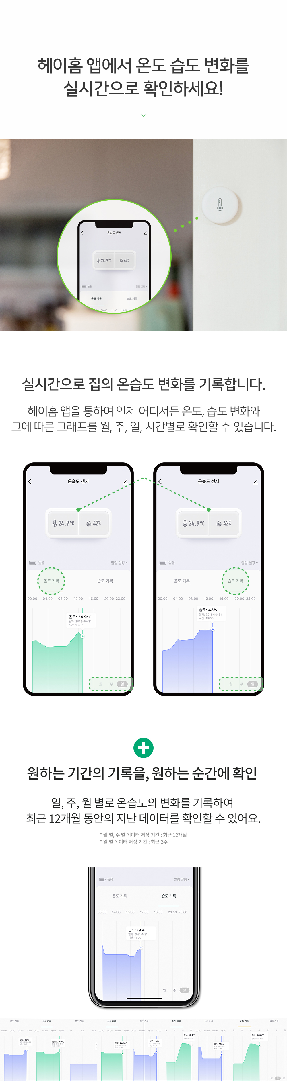 헤이홈 앱을 통해 언제 어디서든 온습도 변화와 그에 따른 그래프를 월, 주, 일, 시간별 그리고 실시간으로 확인가능합니다. 