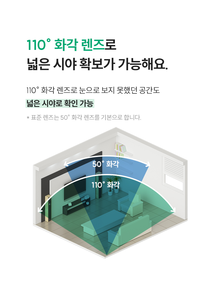 110도 화각렌즈로 넓은 시야 확보