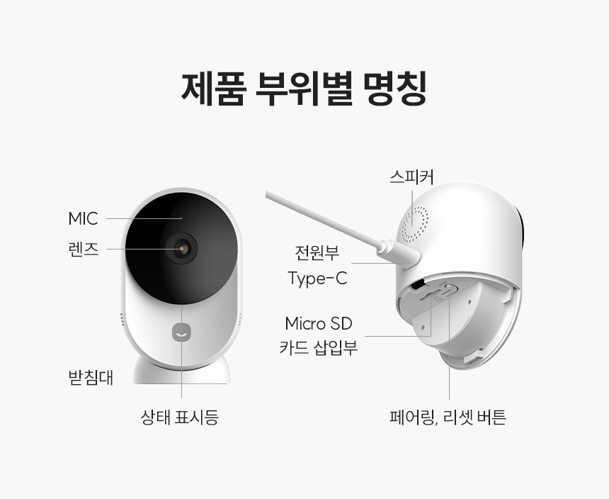 제품 부위별 명칭